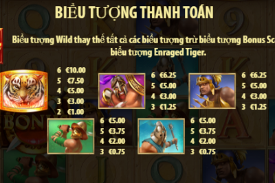 Hướng dẫn chơi game Tiger’s Glory tại nhà cái HappyLuke