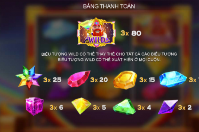 Hướng dẫn chơi game cá cược Liên Minh Huyền Thoại tại nhà cái Fun88